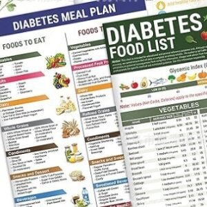 Vitamin chart nutrition poster